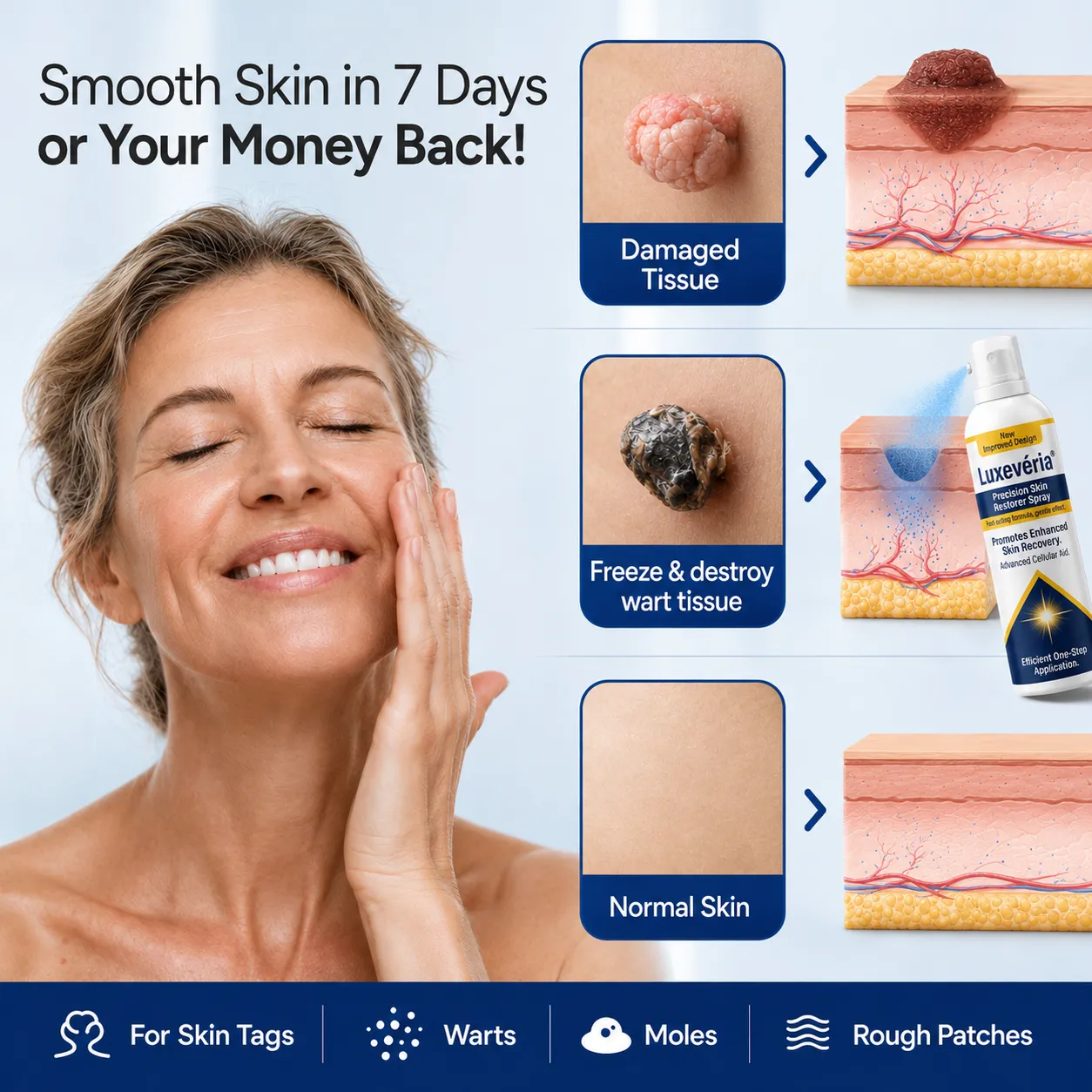 Luxevéria® precision cosmetic skin cooling spray