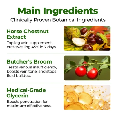 Timilk® botanical cream for legs and calves