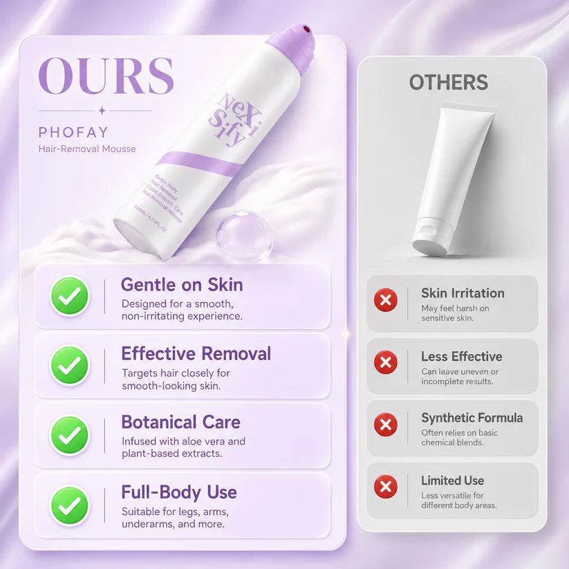 Nexisify Gentle Body Hair Removal Spray 140 ml