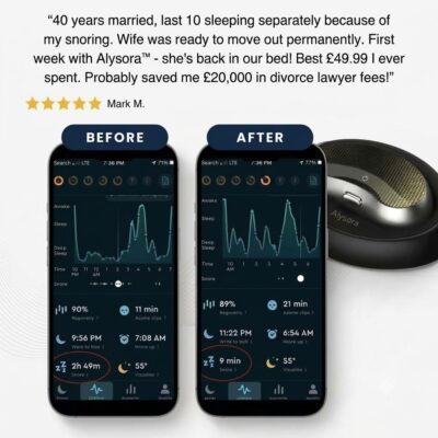 Alysora anti-snoring neck device with EMS stimulation