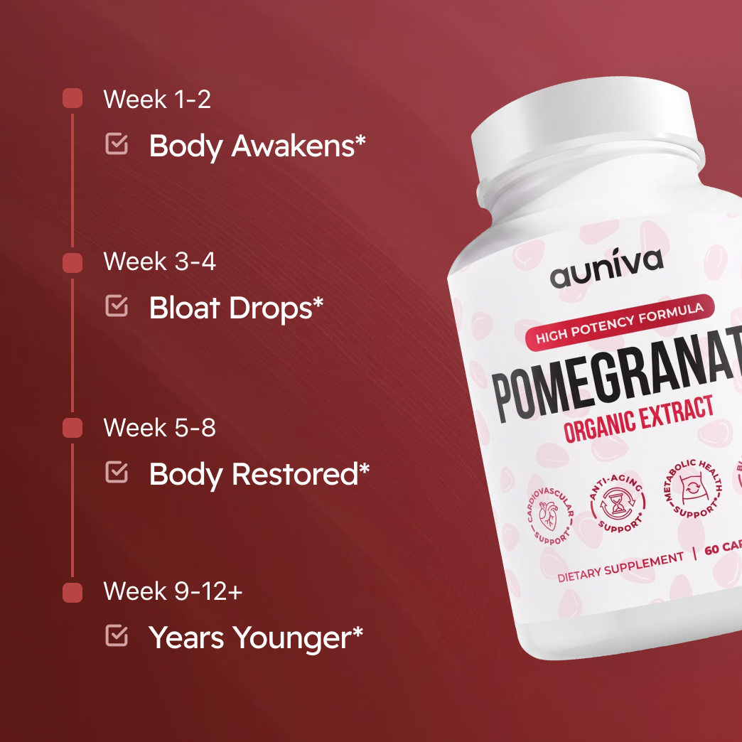 Auniva daily pomegranate extract capsules with no active blends