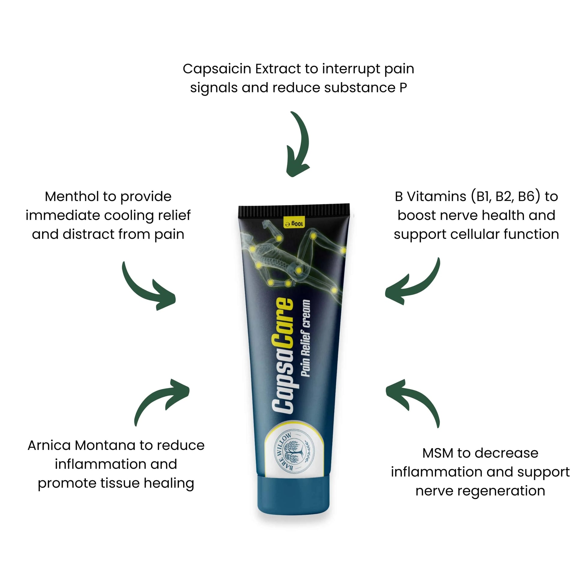 CapsaCare topical cream with 3% menthol