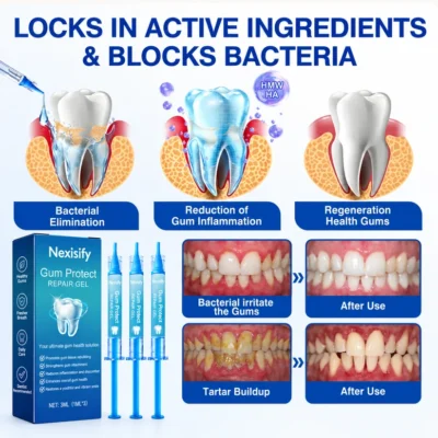 Nexisify Advanced Gum Care Gel