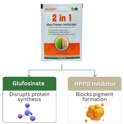 AEXZR® 2-in-1 Max Power Herbicide with 75% glufosinate-ammonium