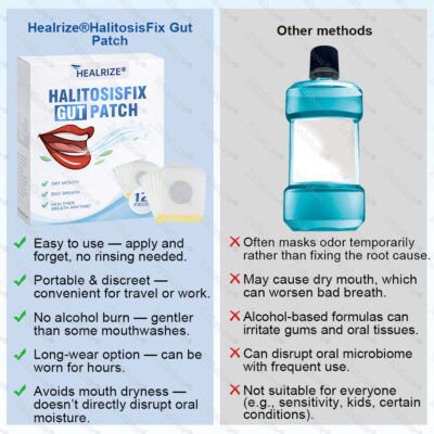 Healrize® HalitosisFix Gut Patch for home or travel use