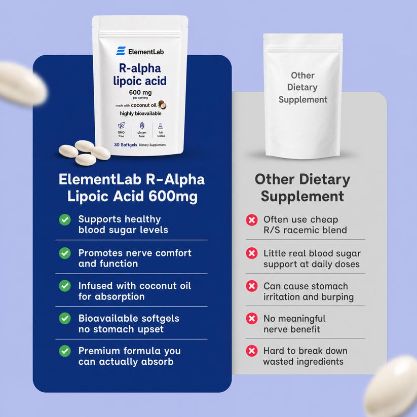 ElementLab 600 mg R-alpha lipoic acid supplement