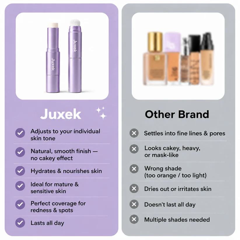 JUXEK blendable foundation stick