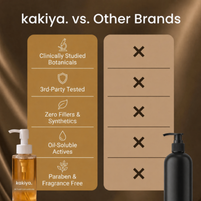 KAKIYA dry oil with sea buckthorn