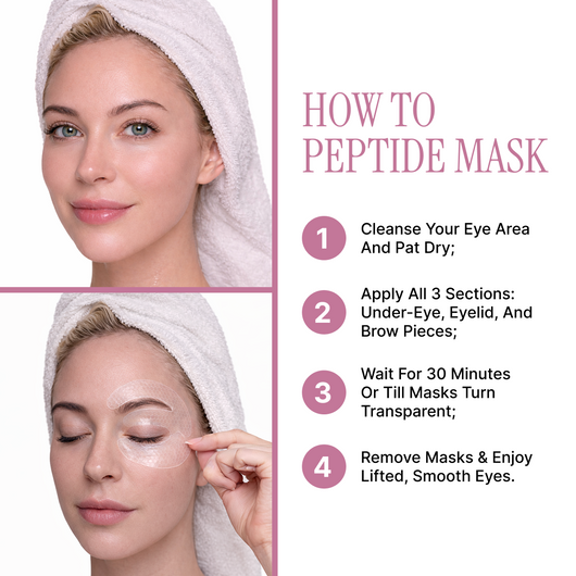 Koseon™ collagen under-eye mask with Acetyl Hexapeptide-8