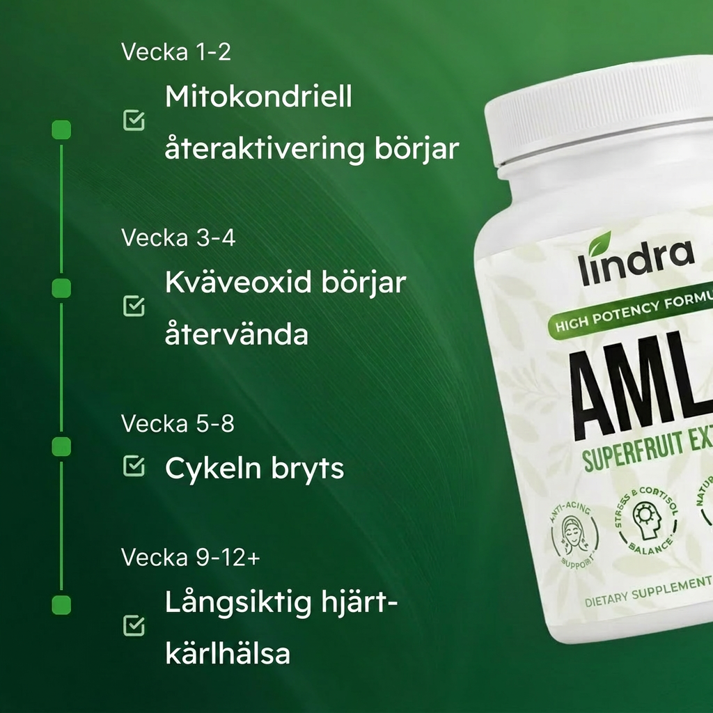 Lindra amla-kapslar för stöd av kärlhälsa