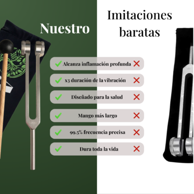 Lumyra diapasón de bienestar con frecuencia de 128 Hz