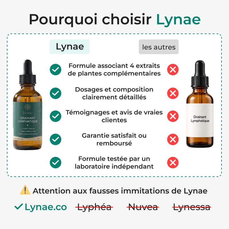 Lynae drainant avec gaillet gratteron et trèfle rouge