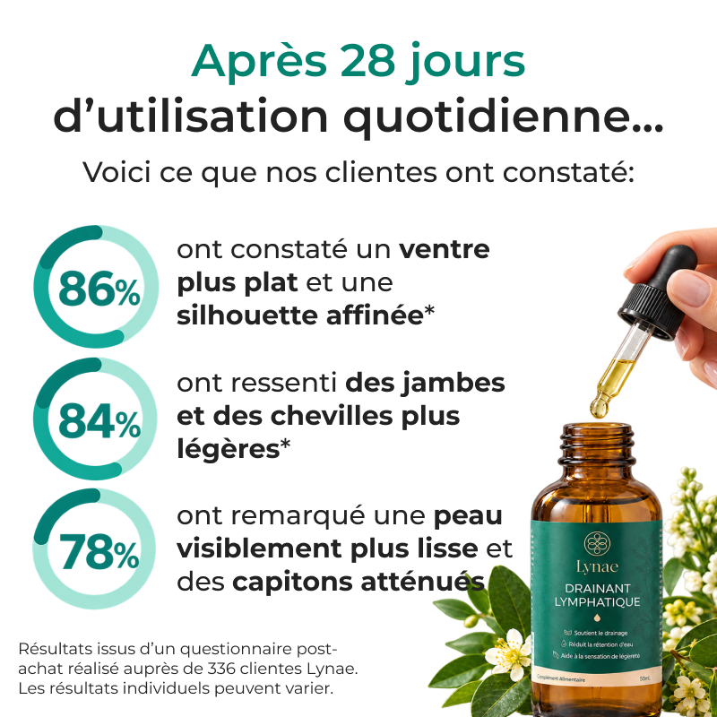 Lynae complément avec frêne épineux et racine de stillingia