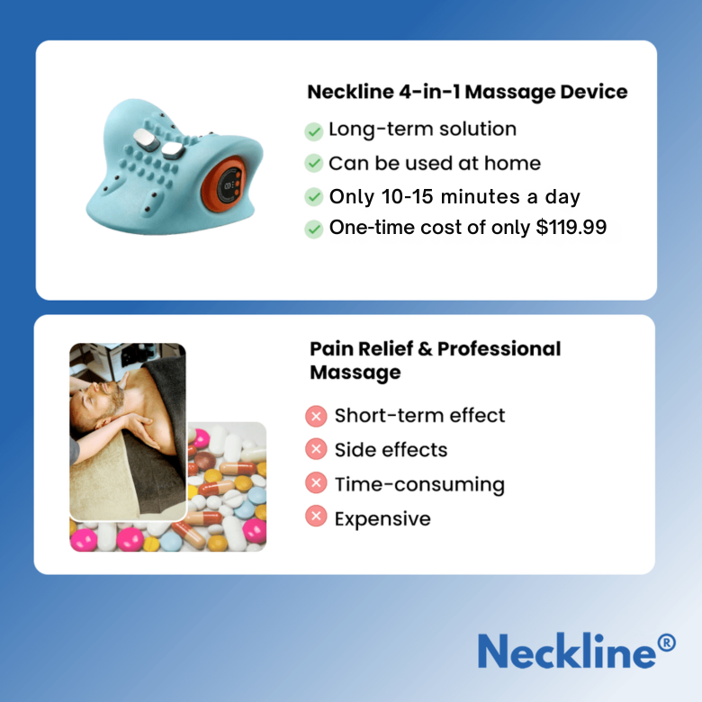 Neckline® cervical massager designed for deep neck tension and stiffness