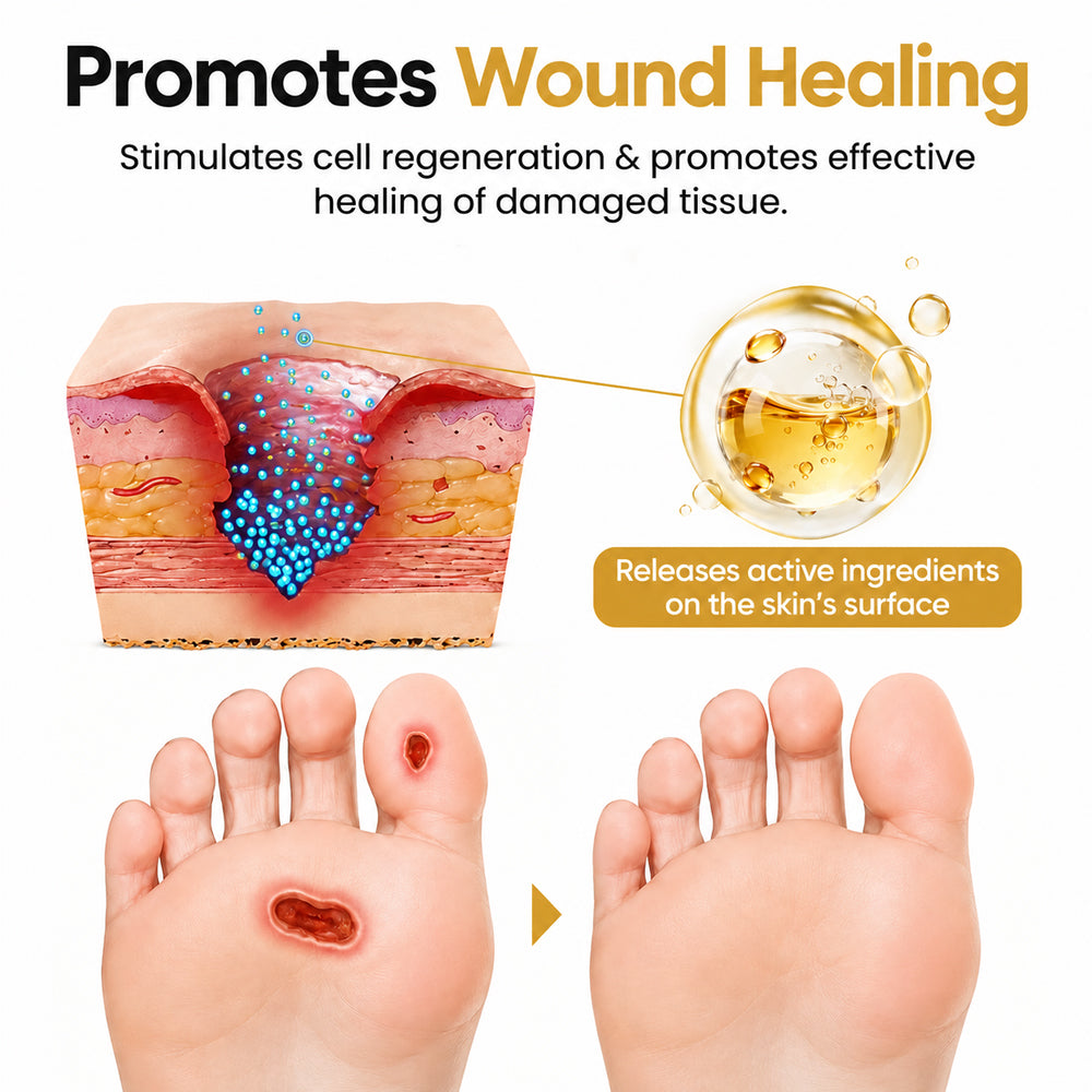 Healrize® Bee Venom Intensive Diabetic Foot Treatment Spray with Sophora flavescens extract